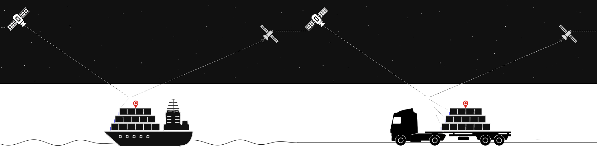 proxgy